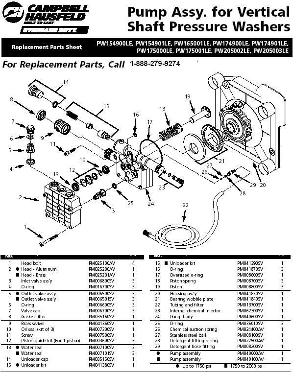 Campbell Hausfeld PW17500LE pressure washer pump replacmant parts